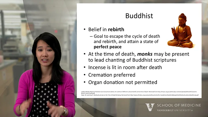 Death & Dying : Cultural and Religious Perspectives