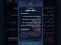 TK TRADES | نظرة متداول | VIRTUAL/USDT