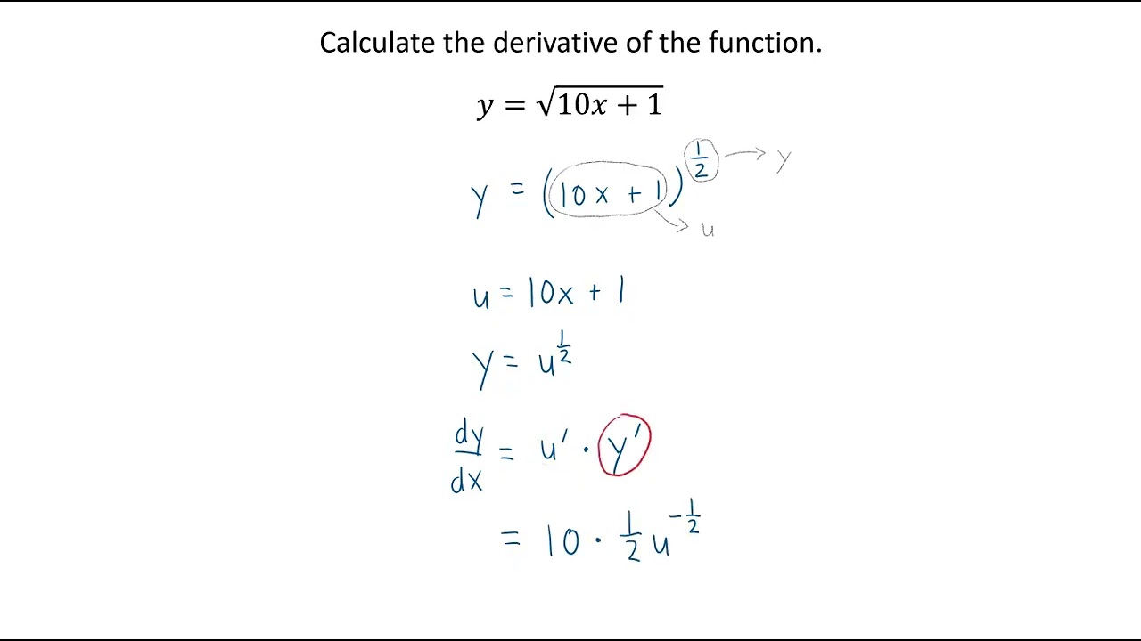 The Chain Rule Applied to Radical Functions