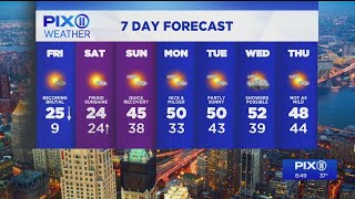 Tri-state forecast: brutal chill to end the week