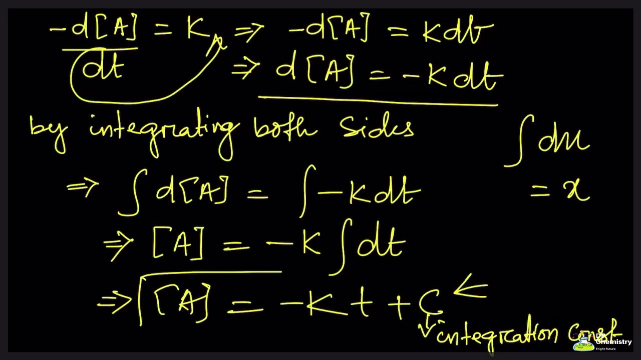 chemical Kinetics:L-9| Integrated rate law for Zero Order Reaction ...