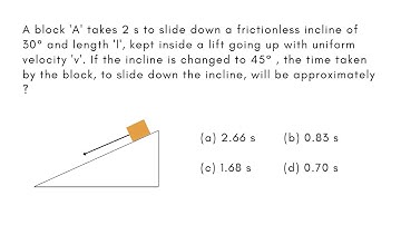 Physics problem and solution