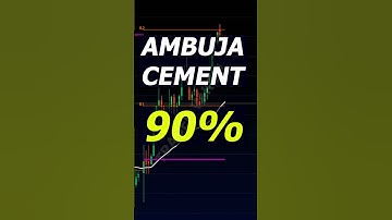 PIVOT WORKS WELL IN THESE SHARES #shorts #pivot #tradingstrategy