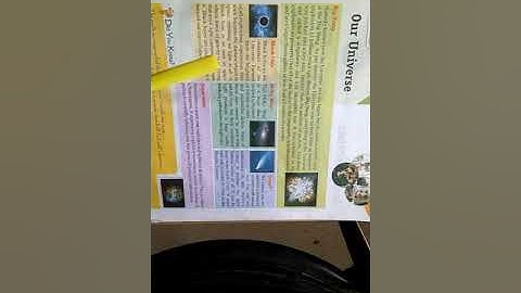 CLASS - 5 G.K Chapter - 17   (01 / 10 / 2020)