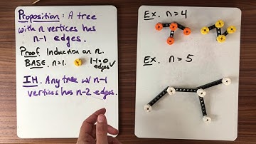 Math 432: Trees - Cycle-free Graphs (1 of 3)