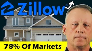 New Zillow Data: US Home Prices Insanely Soar, Sales Dip