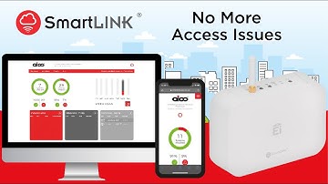 SmartLINK Gateway - Solves Access Issues