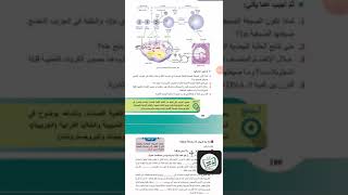 الجهاز التكاثري الانثوي جزء ثاني الطريق نحو ال300 علامة