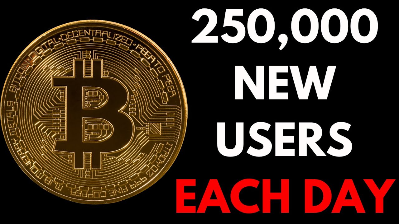 Bitcoin adoption will NEVER stop – Conversation with OLIVER VELEZ @OliverVelezTrading