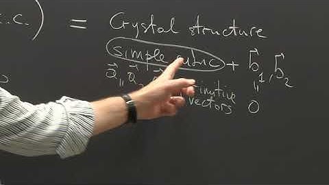 Solid State Physics - Lecture 3 of 20