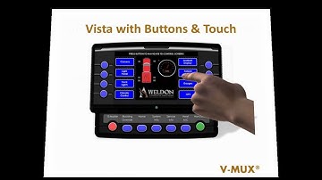 The V-MUX Vista Displays