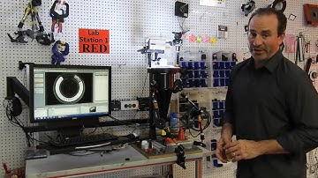 RR Floody Machine Vision Lab