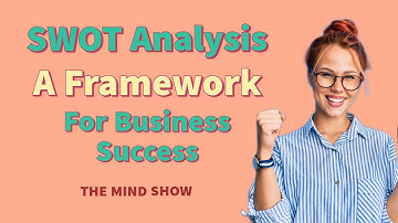 SWOT Analysis A Framework for Business Success #business #swotanalysis