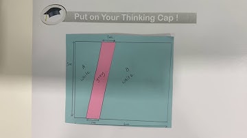 Put on Your Thinking Cap Area and Perimeter