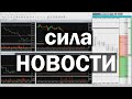 Торговля на новостях. В чем смысл и насколько это эффективно.