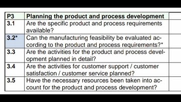 VDA 6.3 P3 planning the product and process development #helpful #in #iatf #implementation