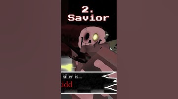 Thumbnail of Which killer has the best expensive skin?(Part 3) #shorts #roblox #forsaken