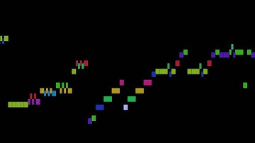 Haydn - String Quartet in D minor, part 3