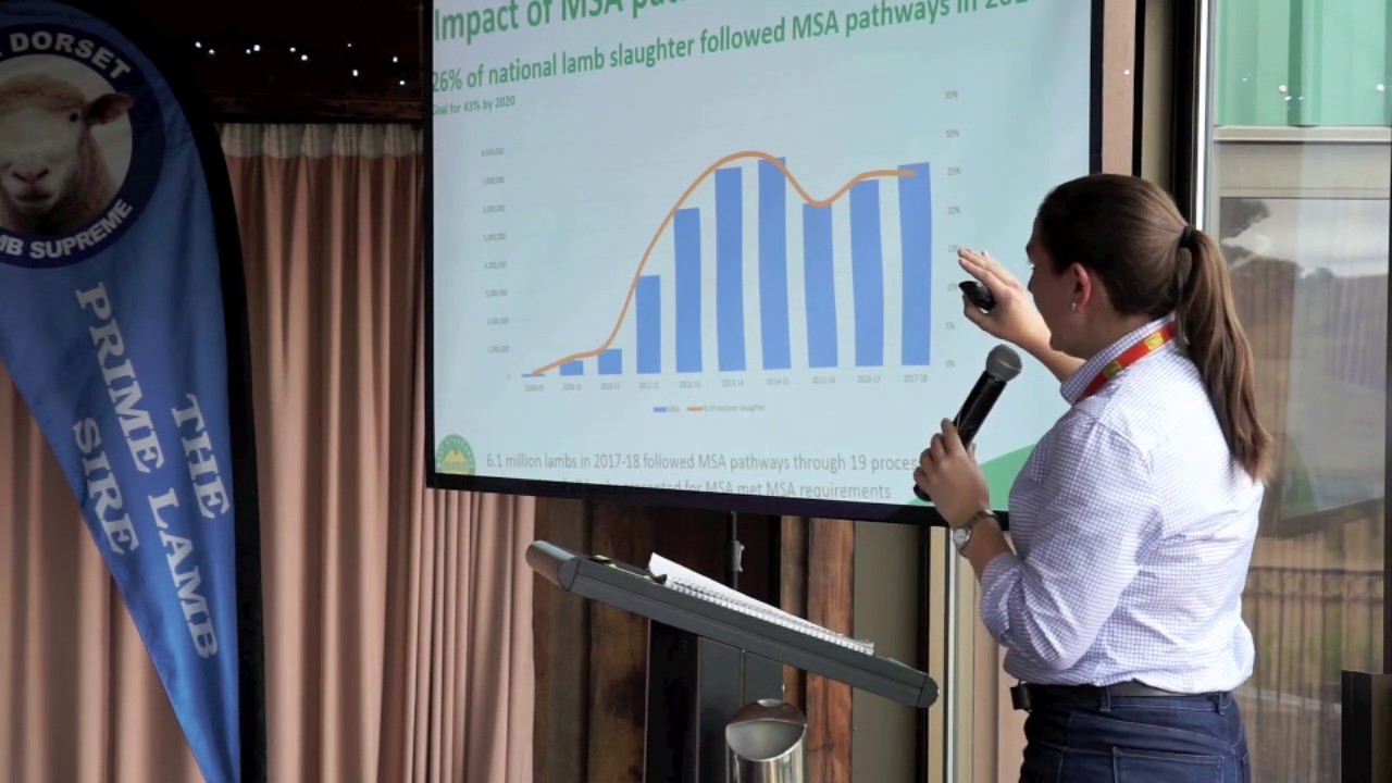 Laura Garland YouTube