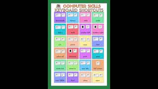 ⚡ Boost Productivity with These Must-Know Keyboard Shortcuts! ⌨️🔥