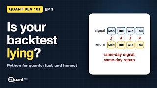 Details Python for Quants: Fast, and Honest | Quant Dev 101, Ep 3 News