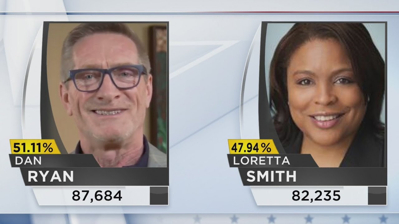 Portland City Council election too close to call, 5 a.m.