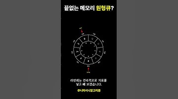 끝없는 메모리, 원형큐?