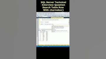 SQL interview questions using charindex search the records from a table