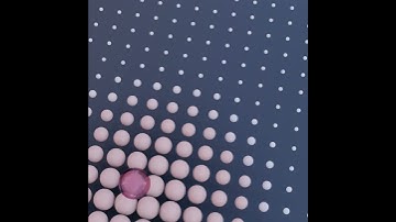 Proximity animation