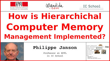 How is Hierarchical Computer Memory Management Implemented? Philippe Janson