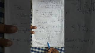 bouyancy numerical problem 1