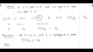 I Sem PG BASIC TOPOLOGY Module 1 Class 21 Base for Subspaces