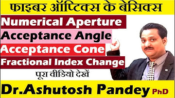 Acceptance Angle Critical Angle Numerical Aperture  Relative refractive index or fractional index