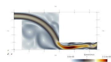 2D Channel Laminar Flow CFD with OpenLB (Lattice Boltzmann)