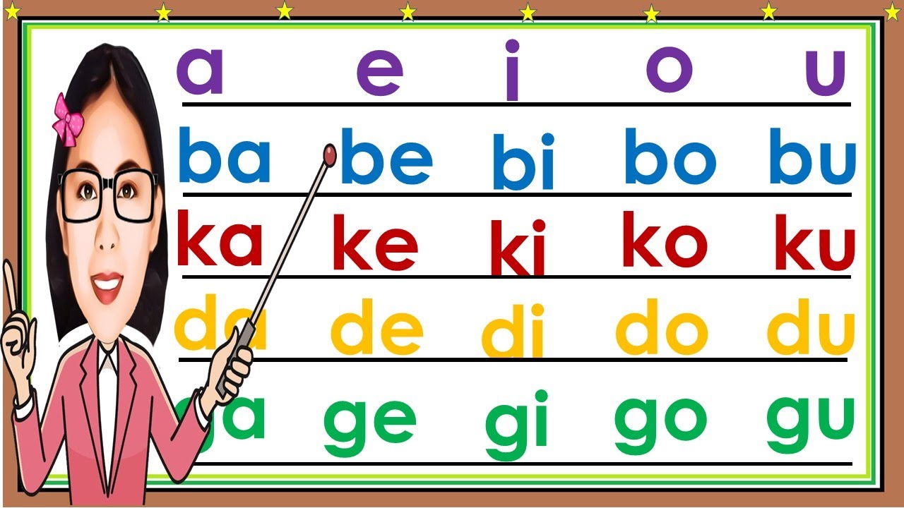 UNANG HAKBANG SA PAGBASA NG TAGALOG ABAKADA KINDER GRADE1 AT GRADE 2