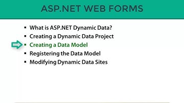 Creating an ASP.Net Entity Framework Model (Part-38)