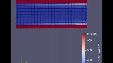 Conjugate heat transfer simulation using CONVERGE of flow through pipe with mesh size 4mm