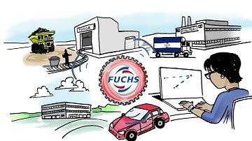 FUCHS - Smart Technologies