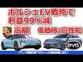 【ゆっくり解説】【大誤算】「高額EVは売れない」ポルシェが断念したEV戦略の末路【中国BYDと関税の現実】