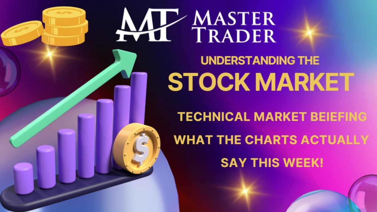 MT Technical Market Briefing  What the Charts Actually Say This Week!