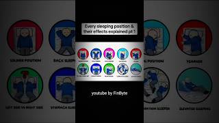 Every sleeping position & there effects Explained part 1