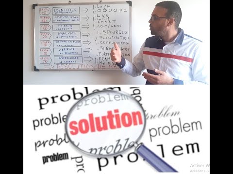 Vidéo: Quelles sont les techniques de résolution de problèmes ?