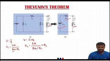 THEVENINS THEOREM PART1