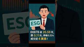 台股重挫 313 點！戰爭風險升溫，該砍還是加碼？ #投資 #etf