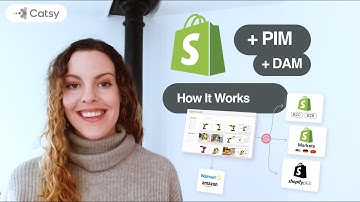 Shopify PIM: How it Works | Catsy