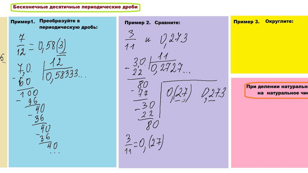 Периодическая дробь 3 11. Бесконечные периодические десятичные дроби. Бесконечная периодическая дробь. Сравнение периодических дробей. Периодическая десятичная дробь.