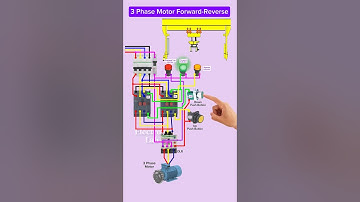 3 Phase Motor Forward And Reverse Circuit Wiring | Industrial Automation #shorts #tech #automation