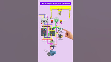 3 Phase Motor Forward And Reverse Circuit Wiring | Industrial Automation #shorts #tech #automation