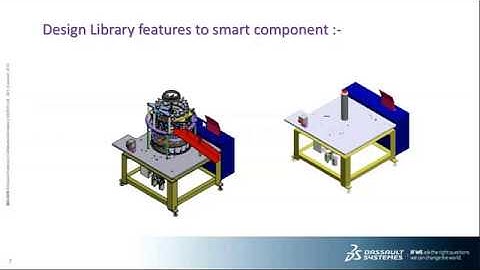 Design Library Customization in SOLIDWORKS