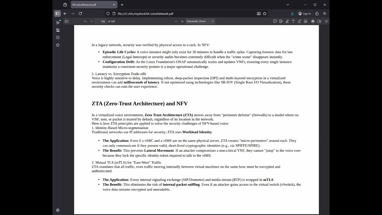 14 Voice Network - NFV (Network Function Virtualization) and LLM (Large Language Model)